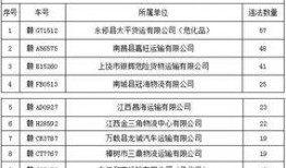 江西公安爆料最新消息,重大案件告破，嫌疑人落网！